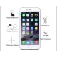 Temper Glass iPhone 7 Plus