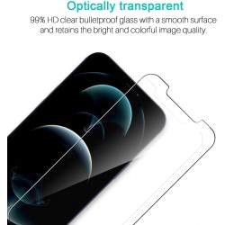 Temper Glass iPhone 14Pro max